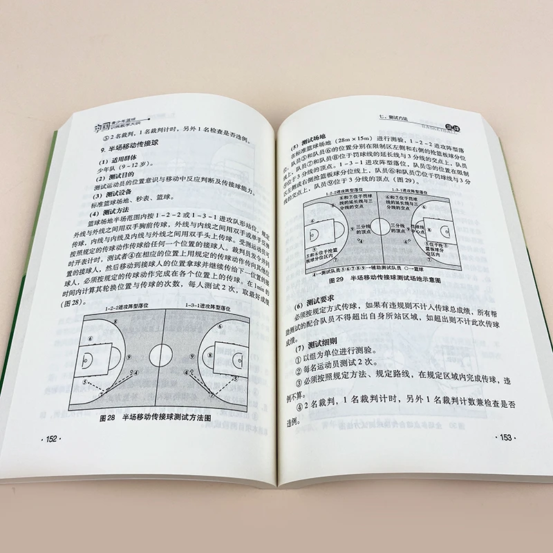 如何为不同水平的球员制定个性化的篮球训练策略_0